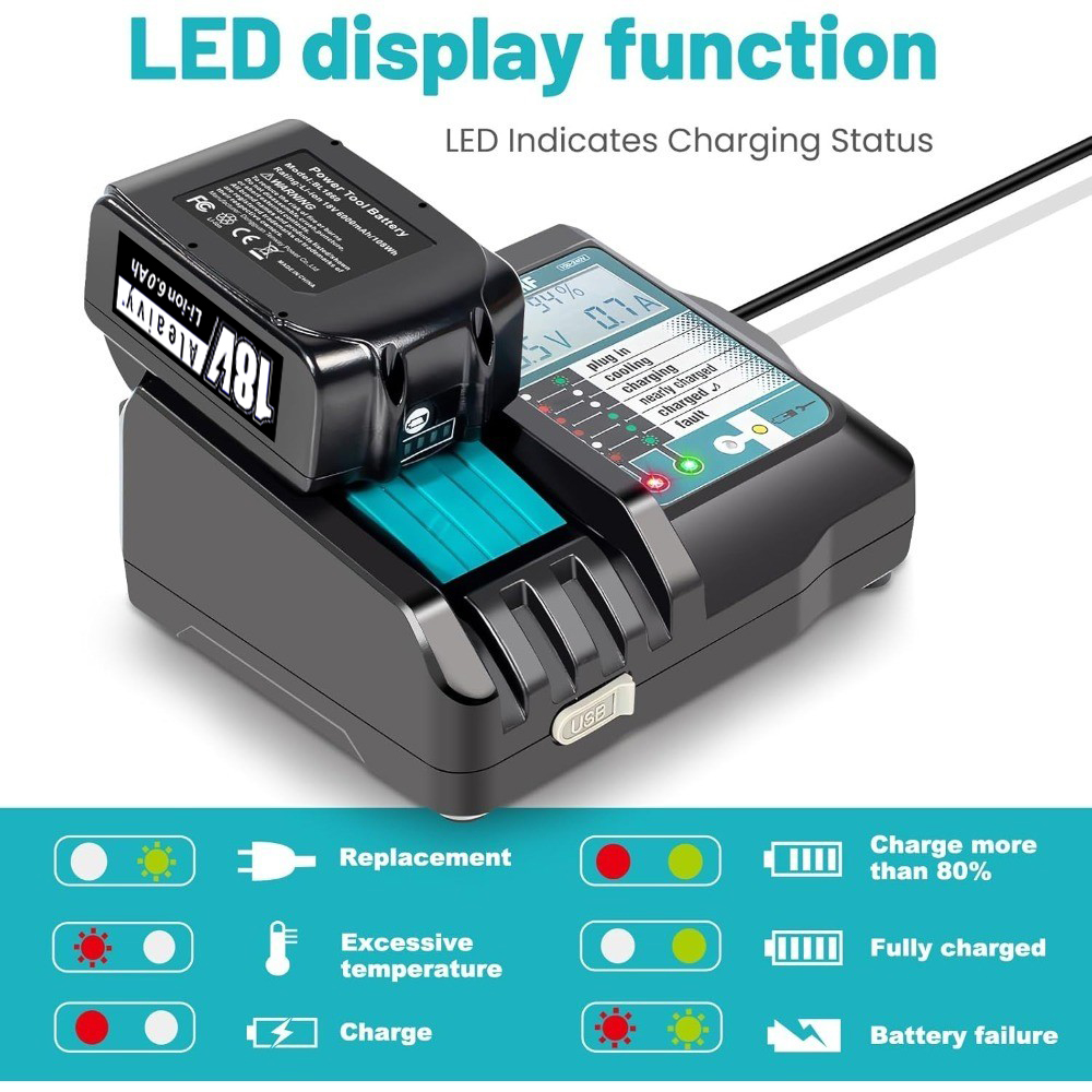 Makita Drill Hp1640 - Pengisi daya Super cepat Li-ion DC18RF