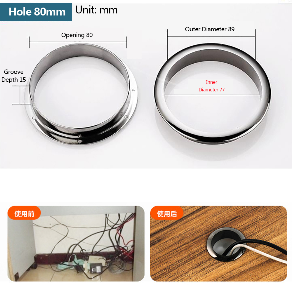 Penutup lubang kawat, aksesori - Furniture Hardware Outlet ulasan dan harga